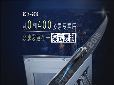 2019年高端门窗代理需要什么条件？