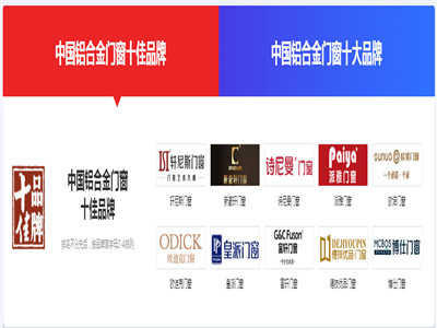 德技优品再次荣获华腾杯“2019中国铝合金门窗十佳品牌”